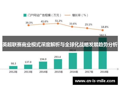 英超联赛商业模式深度解析与全球化战略发展趋势分析