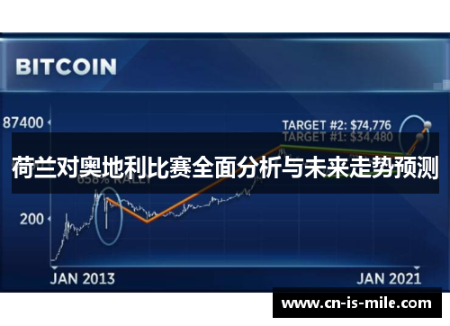 荷兰对奥地利比赛全面分析与未来走势预测