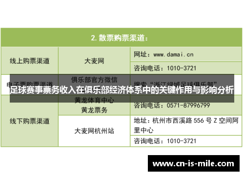 足球赛事票务收入在俱乐部经济体系中的关键作用与影响分析