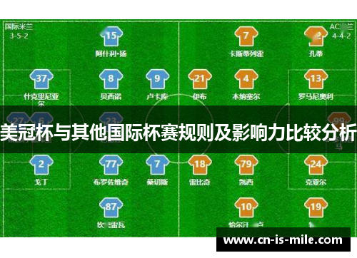 美冠杯与其他国际杯赛规则及影响力比较分析