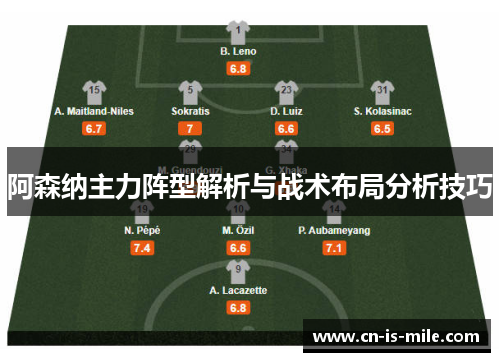 阿森纳主力阵型解析与战术布局分析技巧