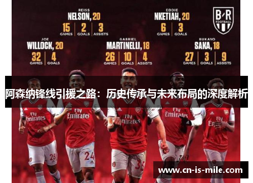 阿森纳锋线引援之路：历史传承与未来布局的深度解析
