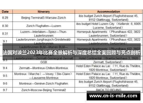 法国对波兰2023年比赛全景解析与深度总结全面回顾与亮点剖析