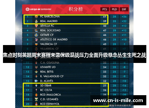 焦点时刻英超周末赛程来袭保级混战压力全面升级悬念丛生生死之战