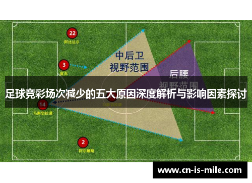 足球竞彩场次减少的五大原因深度解析与影响因素探讨