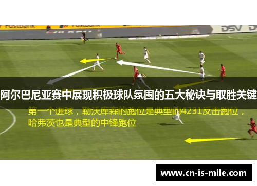 阿尔巴尼亚赛中展现积极球队氛围的五大秘诀与取胜关键